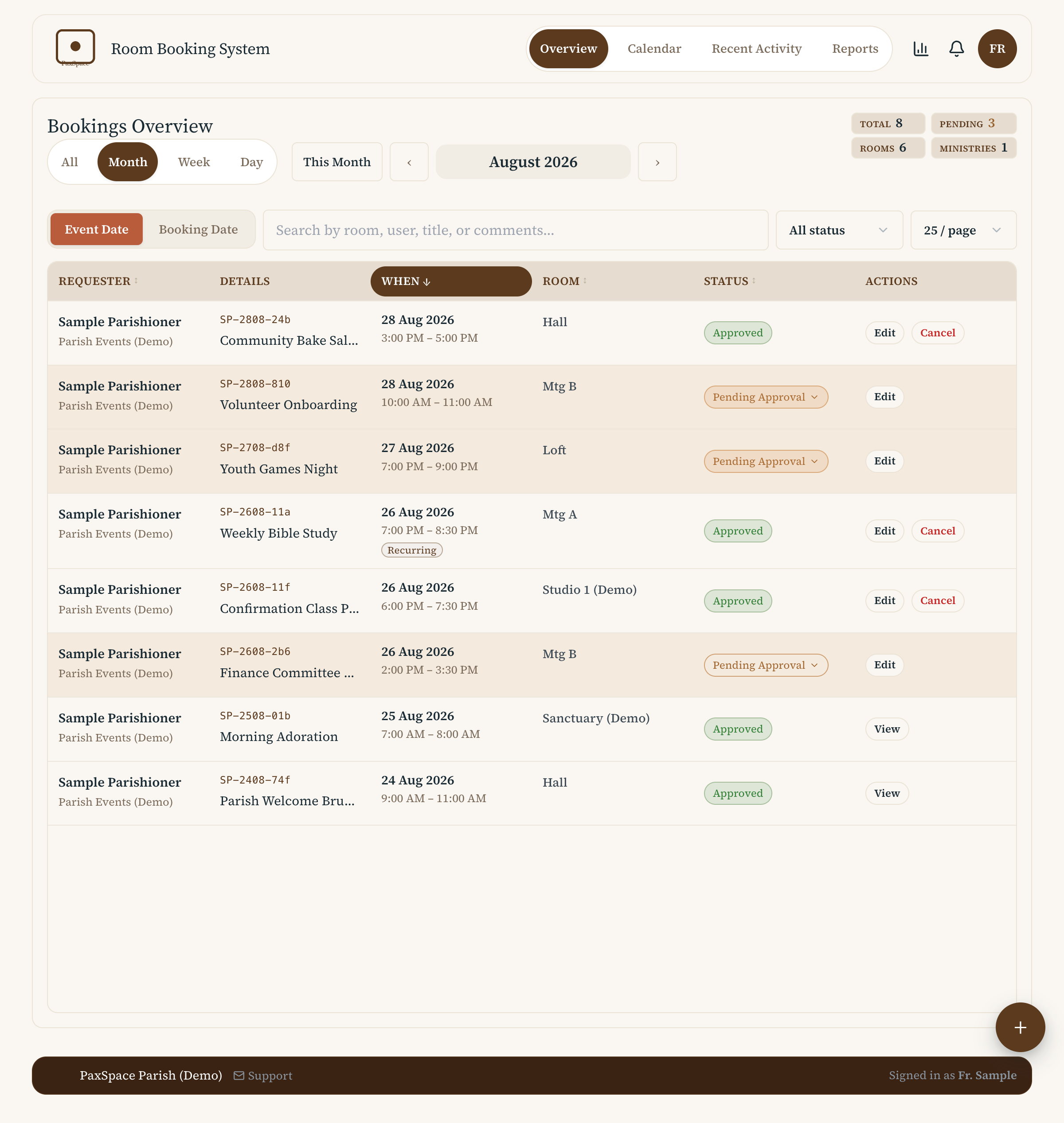 Admin overview table with pending approvals and status pills