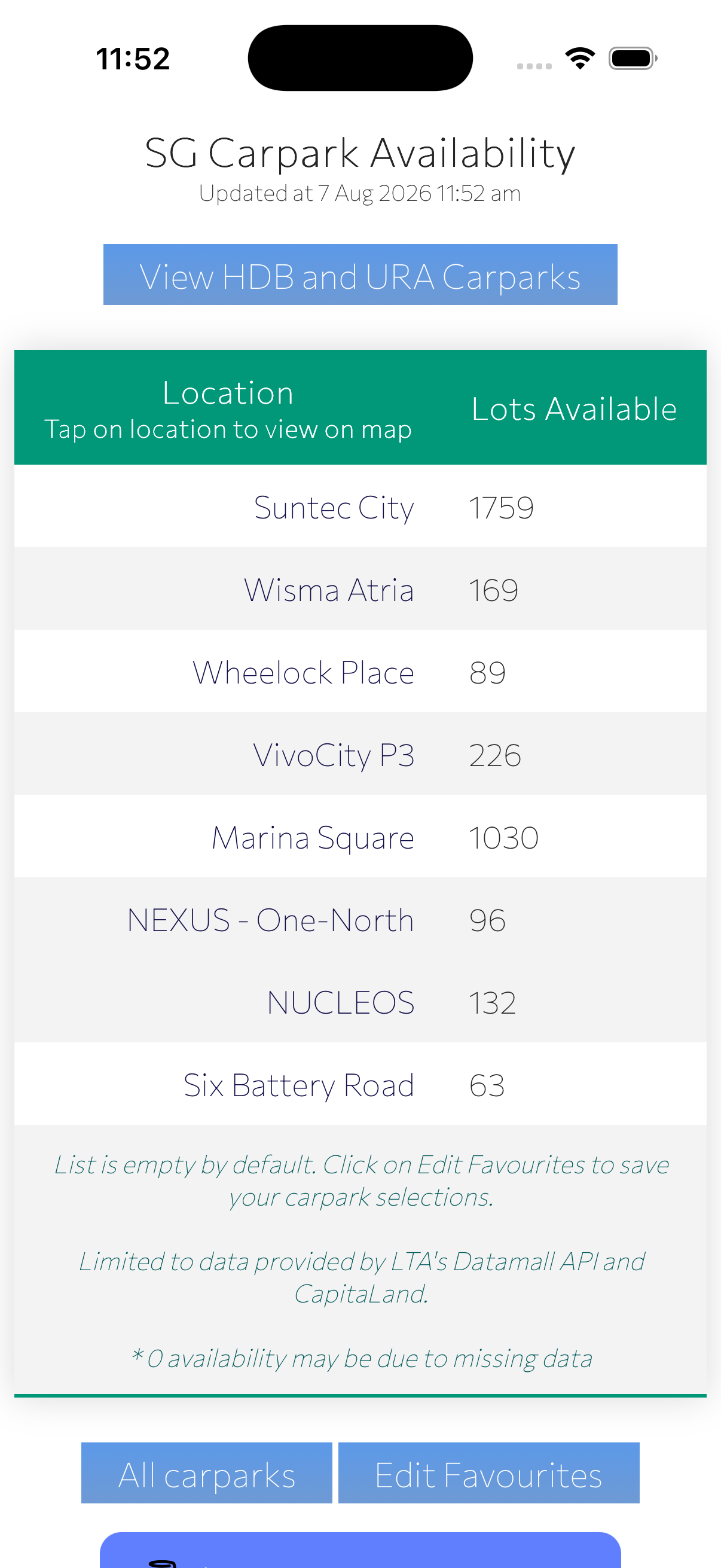 App showing only favourited carparks with All carparks and Edit Favourites buttons